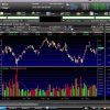 ETRADE Broker Review