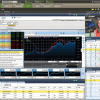 Charles Schwab Broker Review